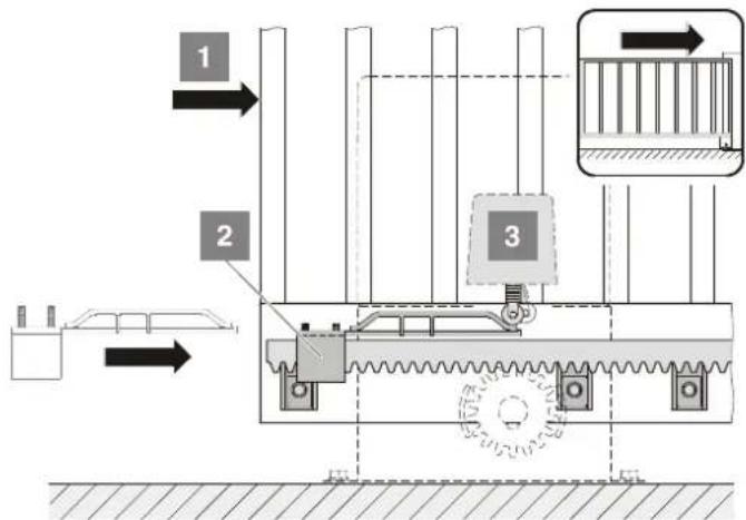 Technical diagram showing a mechanical assembly with labeled components and directional arrows indicating process flow.