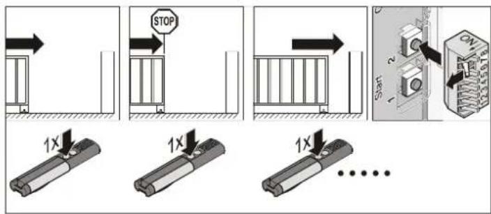 STOP 1X 1X 1X ....