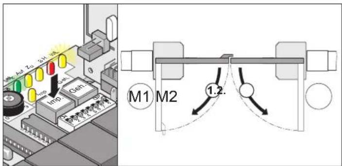 M1 M2 1.2.