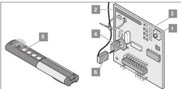 Diagram showing labeled components of a remote control device with numbered parts and internal wiring connections
