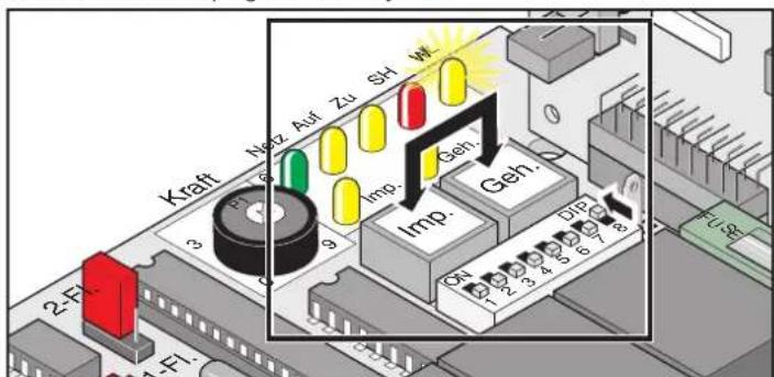Kraft 3 2-FI. 1-FI. Naiz Auf Zu Sft Imp. Geh. Imp. Geh. DP 1-2 3 4 5 6 7 8 FUS