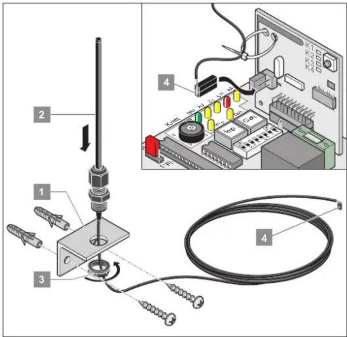 Technical diagram showing cable installation and wiring setup with labeled components and a computer motherboard view