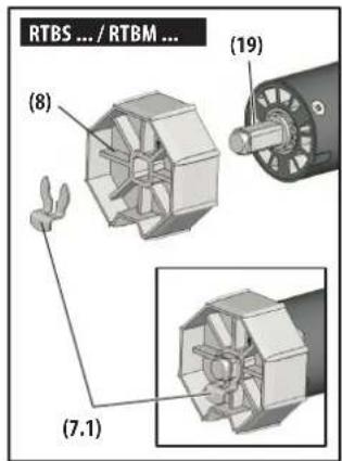 RTBS ... / RTBM ... (8) (19) (7.1)