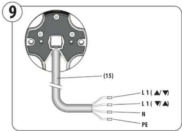 (9) (15) L 1 ( ▲/▼ ) L 1 ( ▼/▲ ) N PE