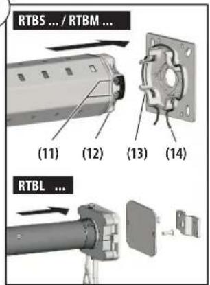 RTBS ... / RTBM ... (11) (12) (13) (14) RTBL ...