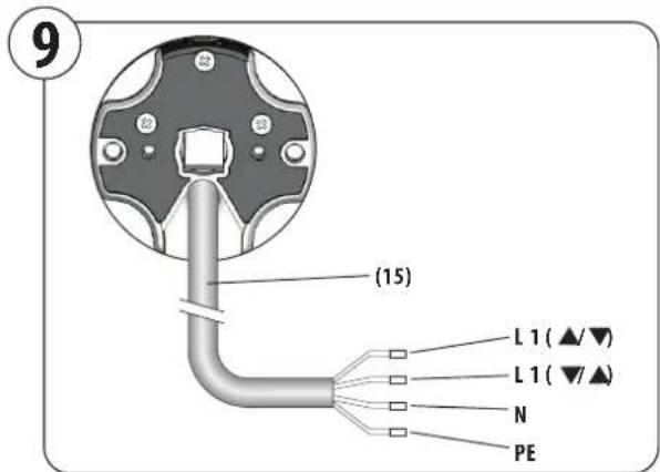 (9) (15) L 1 ( ▲/▼ ) L 1 ( ▼/▲ ) N PE