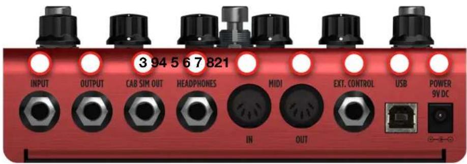 3 94 5 6 7 821 INPUT OUTPUT CAB SIM OUT HEADPHONES MIDI EXT. CONTROL USB POWER IN OUT
