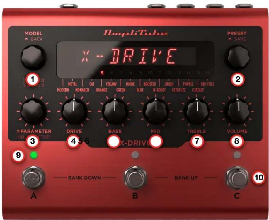 MODEL = BACK AmpliTube X - DRIVE 5 METAL CAT YELLOW DIODE BOOSTER CRUSH PURPLE BIG-FUZZ MODERN MONARCH ORANGE GREEN BLUE H-BOOST OCTOFUZZ FUZZACE =PARAMETER DRIVE BASS MID TREBLE VOLUME HOLD/RESETUP 4 5 6 X-DRIVE 9 BANK DOWN BANK UP C 10