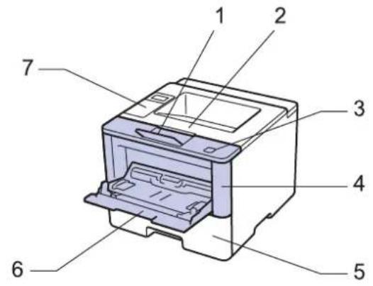 BROTHER HL-L6400DWTT - HL-L5000D/HL-L5100DN/HL-L5100DNT/HL-L5200DW/HL-L5200DWT/HL-L6250DN - 1