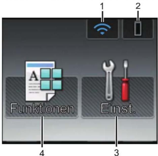 1 2 Funktionen Einst. 3 4