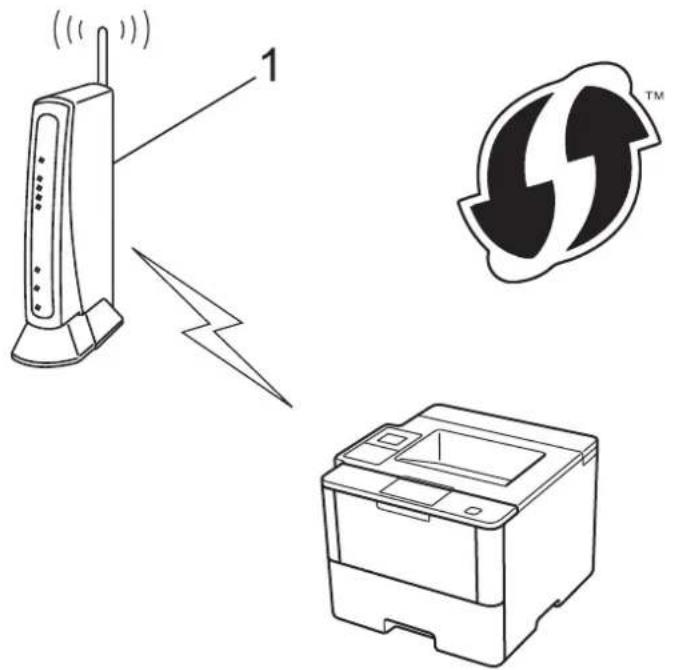 BROTHER HL-L6400DWTT - Typ A - 1
