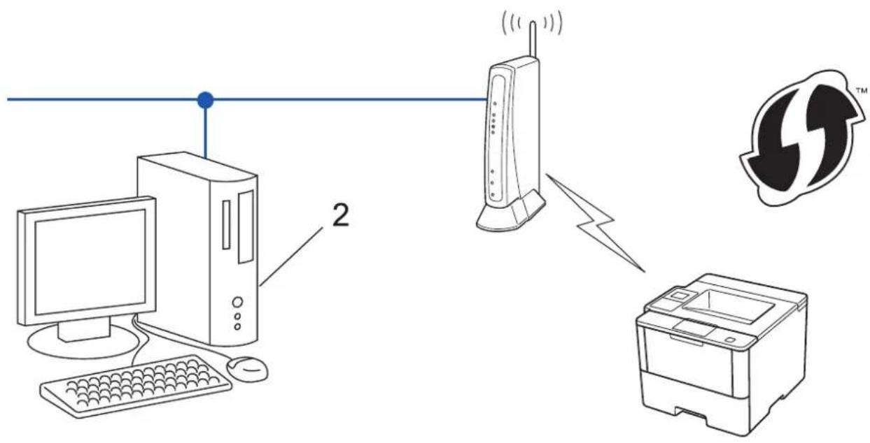 BROTHER HL-L6400DWTT - Typ A - 2