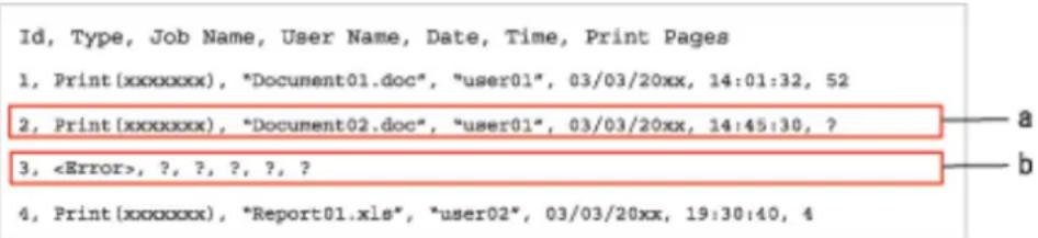 Id, Type, Job Name, User Name, Date, Time, Print Pages 1, Print(xxxxxxxxx), "Document01.doc", "user01", 03/03/20xx, 14:01:32, 52 2, Print(xxxxxxxxx), "Document02.doc", "user01", 03/03/20xx, 14:45:30, ? 3, , ?, ?, ?, ?, ? 4, Print(xxxxxxxxx), "Report01.xls", "user02", 03/03/20xx, 19:30:40, 4