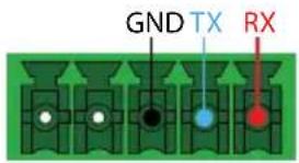 GND TX RX