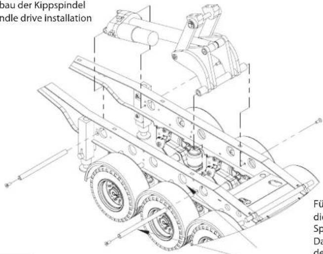 bau der Kippspindel ndle drive installation Für die Sp Da de