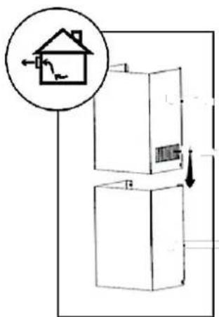 Diagram showing a house inside a box with airflow arrows and a magnified circular detail of the house's airflow.
