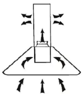 PKM 6090V - Recirculation mode - 1