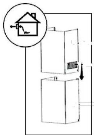 Diagram showing a house inside a box with airflow arrows and a magnified circular detail of the house's airflow.