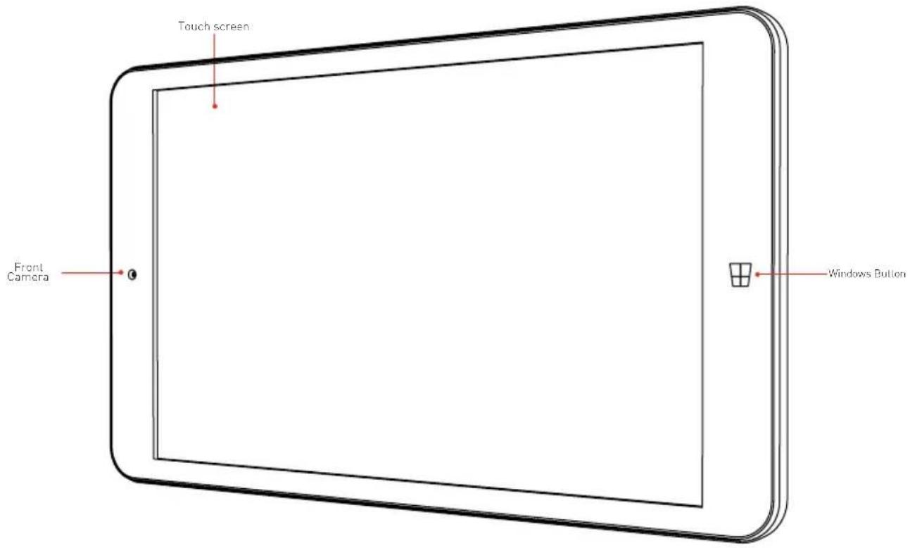 Touch screen Front Camera Windows Button