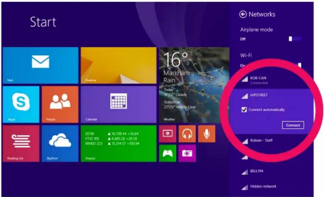 Start Mail Skype Reading List People SkyDrive Desktop Calendar 16° Markham Rain Today 16°/12° Cloudy Tomorrow 22°/12° Mostly Clear Weather DOW FTSE 100 NIKKEI 225 Finance ▲ 16,708.44 +56.64 ▲ 6,685.26 +28.58 ▲ 15,314.57 +100.94 Networks Airplane mode Off Wi-Fi On KOB-CAN Connected HIPSTREET Connect automatically Connect Kobian - Staff BELL194 Hidden network