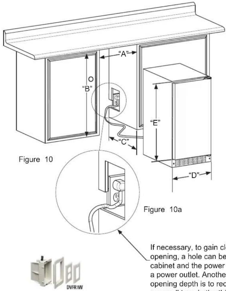 Figure 10 A" B" C" E" D" Figure 10a If necessary, to gain cl opening, a hole can be cabinet and the power a power outlet. Another opening depth is to rec on wall to gain the this DVFR NW