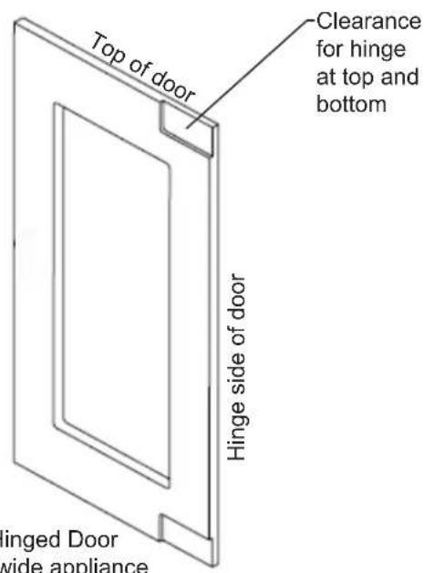 Top of door Clearance for hinge at top and bottom Hinge side of door Linged Door wide appliance