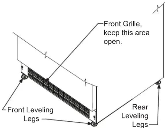 Front Grille, keep this area open. Front Leveling Legs Rear Leveling Legs
