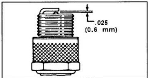 .025 (0.6 mm)