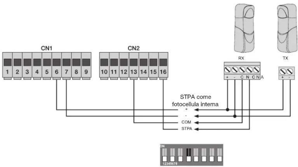 Vimar RS05 - Collegamento fotocellula interna - 1