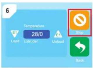 6 Temperature 28/0 Load Extruder Unload Stop Back