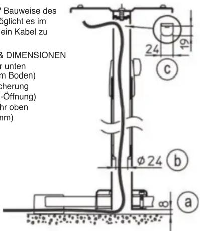 Bauweise des Möglicht es im ein Kabel zu & DIMENSIONEN r unten m Boden) sicherung -Öffnung) nr oben nm) φ24 b a
