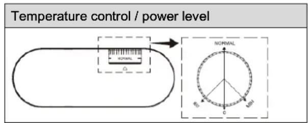 Temperature control / power level NORMAL E MIN