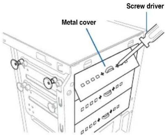 Metal cover Screw driver