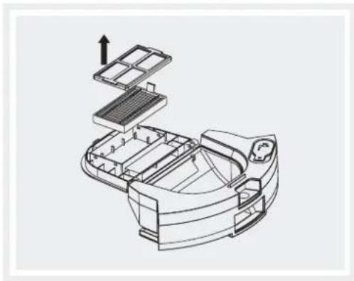 Grunkel I-DancerGyro - NOTICE: - 8