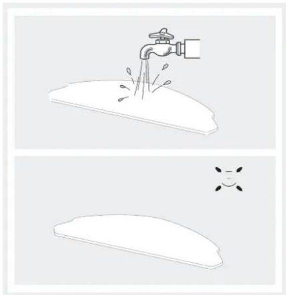 Grunkel I-DancerGyro - NOTICE: - 10