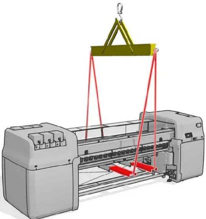 HP Latex 820 - Anheben des Druckers mit einem Kran (mit Traverse) - 2
