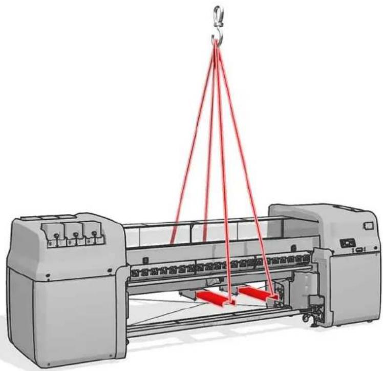 HP Latex 820 - Anheben des Druckers mit einem Kran (ohne Traverse) - 3