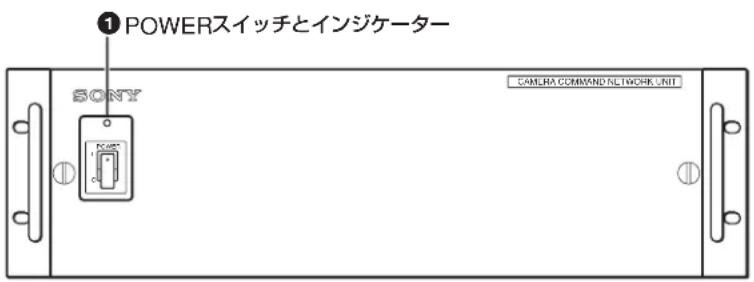 ① POWERスイッチとインジケーター SONY CAMERA COMMAND NETWORK UNIT