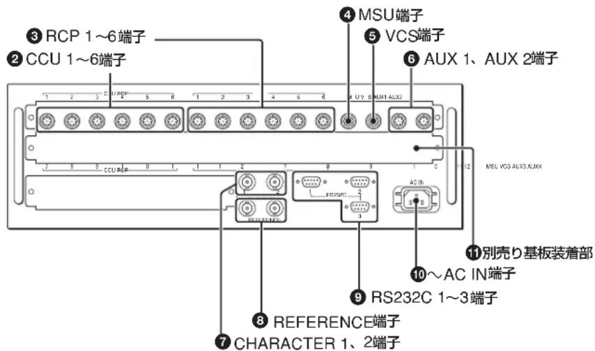 ③ RCP 1~6端子 ② CCU 1~6端子 ④ MSU端子 ⑤ VCS端子 ⑥ AUX 1、AUX 2端子 CCU RCP RS232C 1~3端子 ① 別売り基板装着部 ⑩~AC IN端子 ⑪ AC IN ⑦ CHARACTER 1、2端子 ⑧ REFERENCE端子