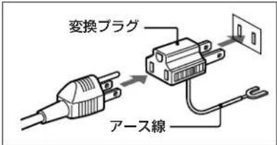 SONY CNU-700 - 注意 - 8