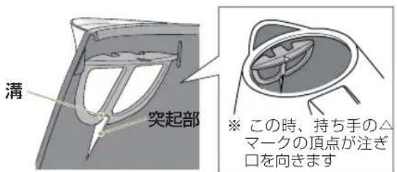 DELONGHI Active KBLA1200J - ■フィルターを取り付ける - 1