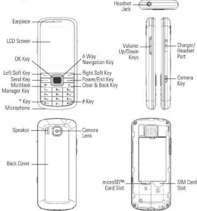 AT&T F160 - Getting Started - 1