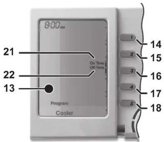 8:00 am 21 22 13 On Time Off Time Program Cooler 1 14 2 15 3 16 4 17 5 18