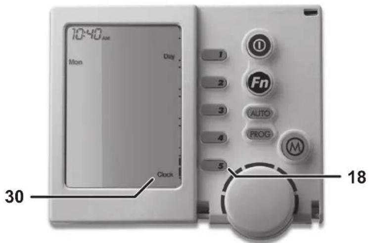 10:40 AM Mon Day Clock 1 2 3 AUTO PROG 5 18 30