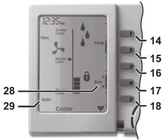 12:35 PM Mon Cooler Level Normal Level PUTD Zone Level Auto Cooler 28 29 14 15 16 17 18