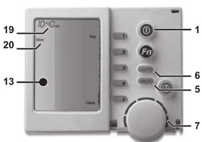 19 20 13 10-40 AM Mon Day Clock 1 2 3 AUTO PROG 6 5 7