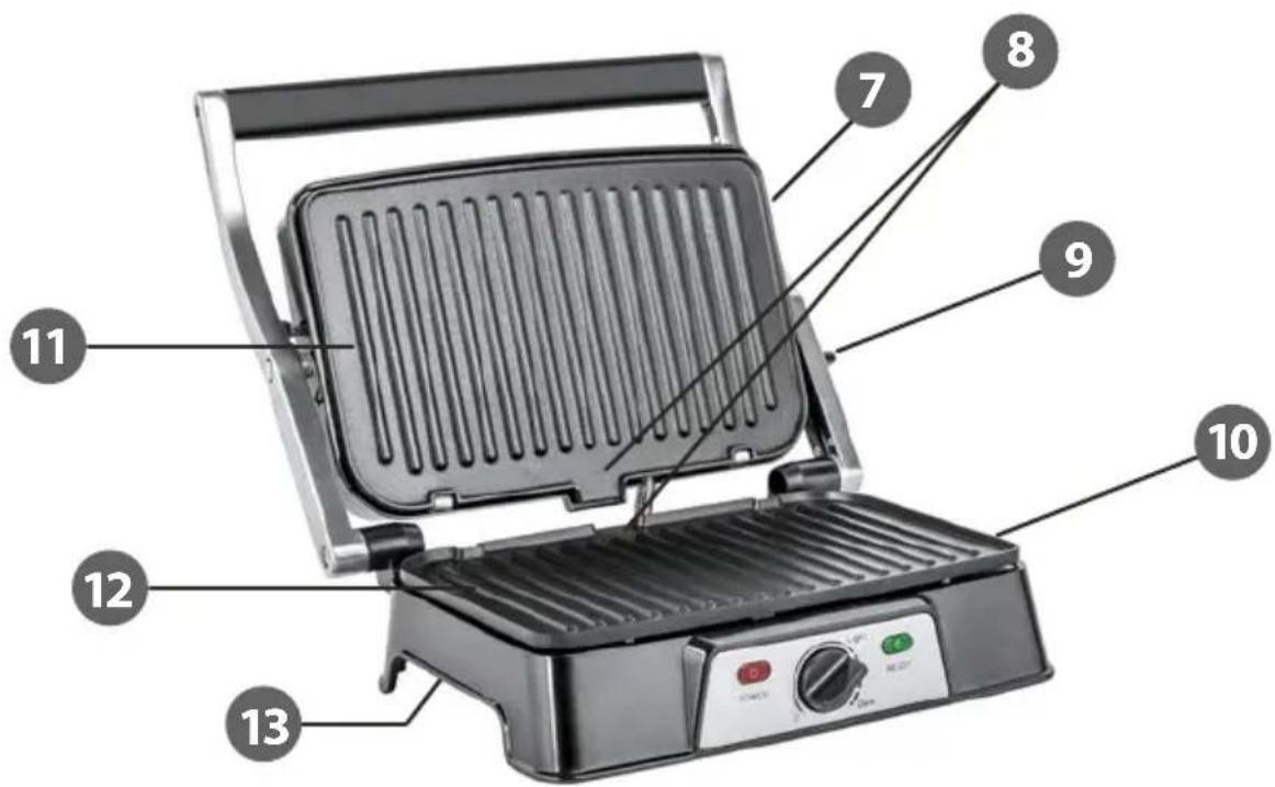 Labeled diagram of a standard 3D grill with numbered parts for identification