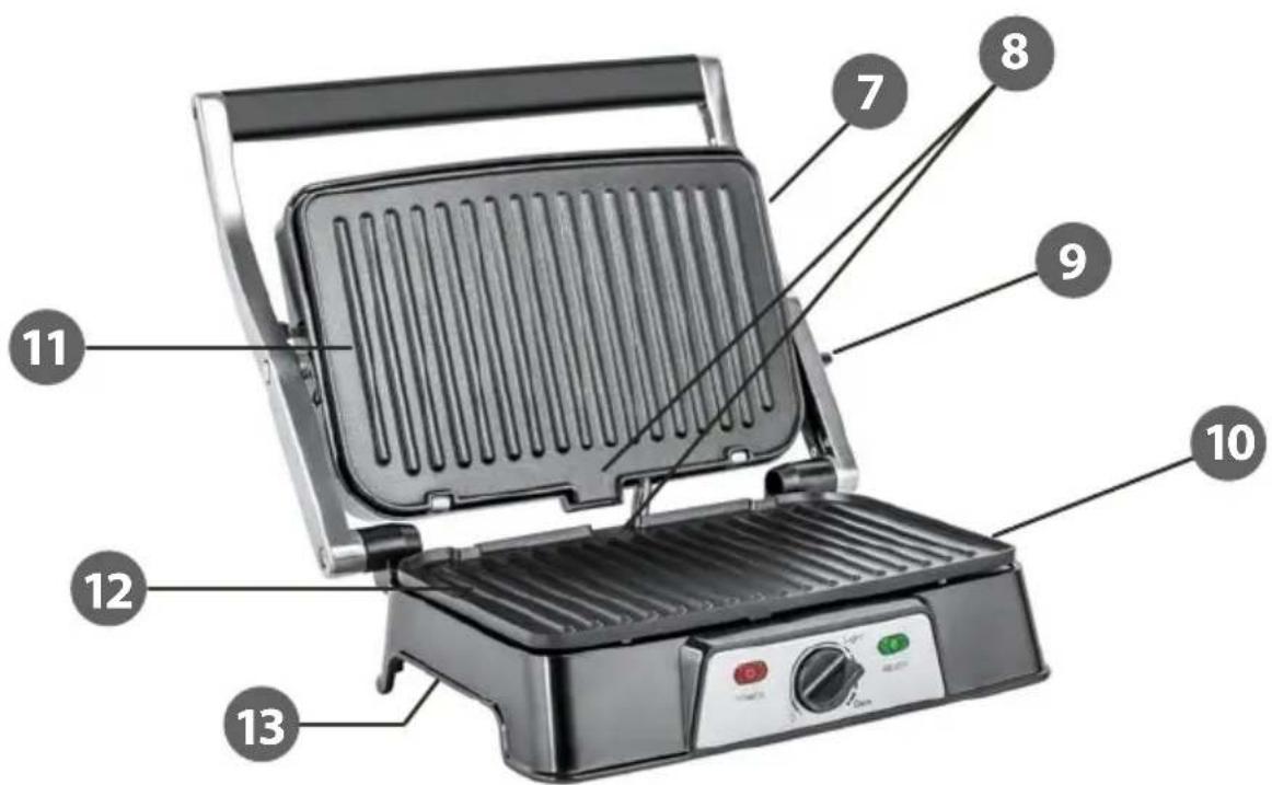 Labeled diagram of a standard 3D grill with numbered parts for identification