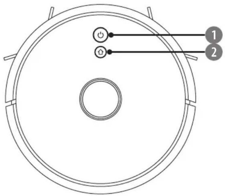 Diagram of a circular device with labeled components and connection points