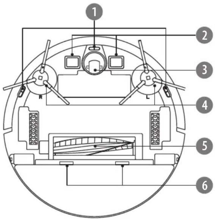 Teesa TSA5045 - Alimentare - 3